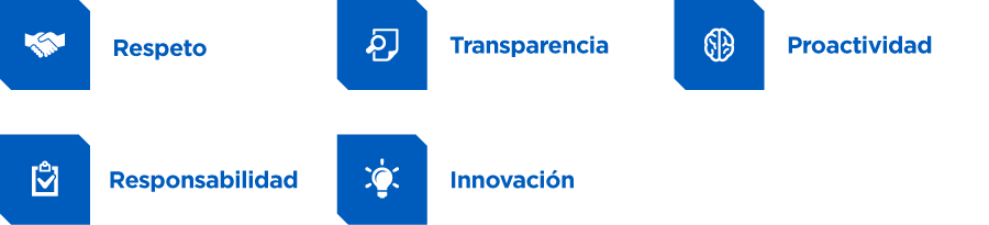 Nuestros Valores